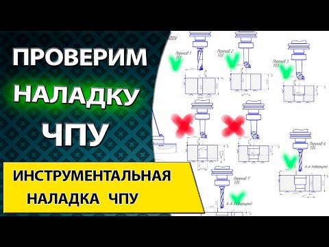 Видео: Обработка детали на станке с ЧПУ. Разработка инструментальной наладки