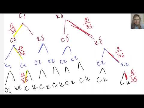 Видео: Найдите вероятность, что из них можно будет составить две чайные пары