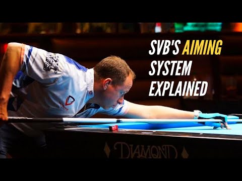 Видео: Объяснение системы прицеливания SVB