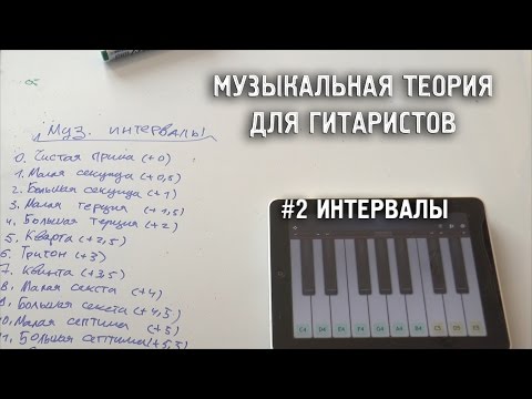 Видео: Музыкальная теория для гитариста #2 Интервалы