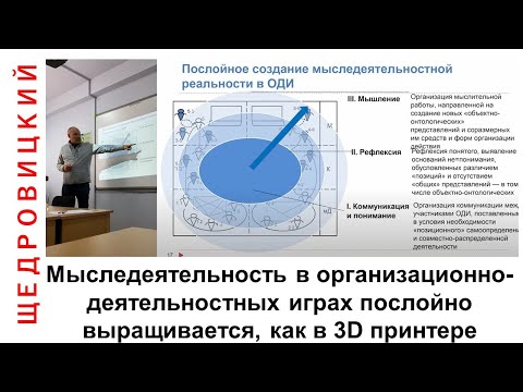 Видео: Онтология Мыследеятельности как идеал общественного строительства