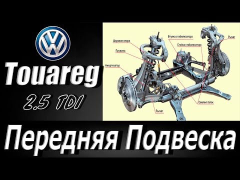 Видео: Ремонт подвески фольксваген #ТУАРЕГ/Touareg