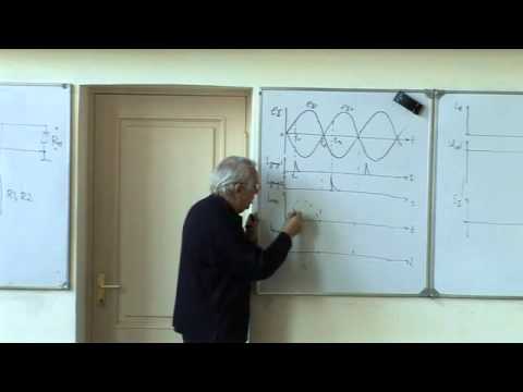 Видео: 15.3 Управляемые (тиристорные) выпрямители.