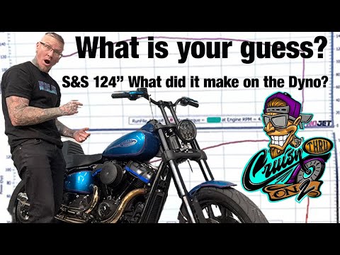 Видео: ВАУ!! Комплект двигателя 107"-124" с распредвалом HPT496...большие результаты по МОЩНОСТИ?