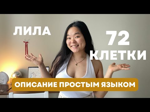 Видео: Почему об этом не говорят? Простое и бережное описание клеток. Открывай и играй сразу