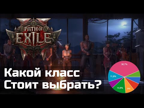 Видео: Выбираем кем стартовать в Path of Exile 2