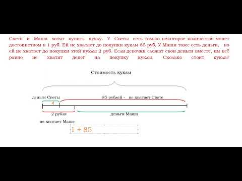 Видео: Света и Маша хотят купить куклу.   ВПР по математике, 4 класс.