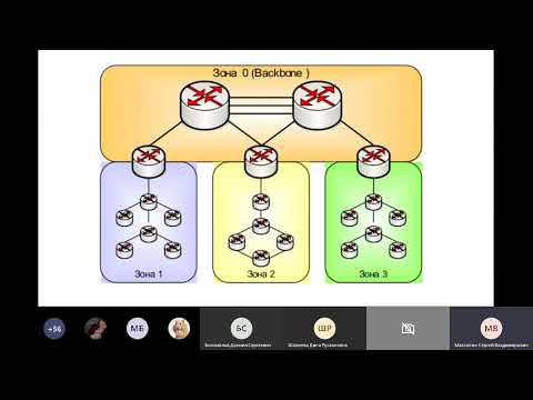 Видео: Лекция 2-8 Однозоновый OSPF