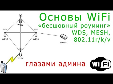 Видео: Основы WiFi: "бесшовный" роуминг, WDS, MESH, 802.11r/k/v