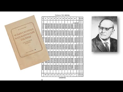 Видео: Программирование. Лекция 7