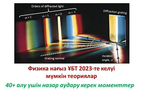 Видео: ҰБТ 2023 физика теориясы