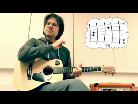 Видео: Как играть на гитаре "Когда позовет тебя море" The Dartz