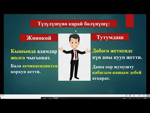 Видео: Бышыктооч жана анын түзүлүшү