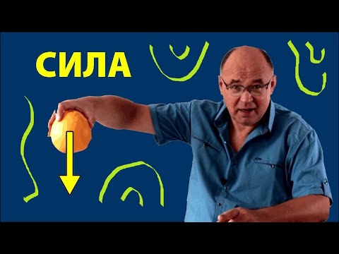Видео: Сила. Единицы силы