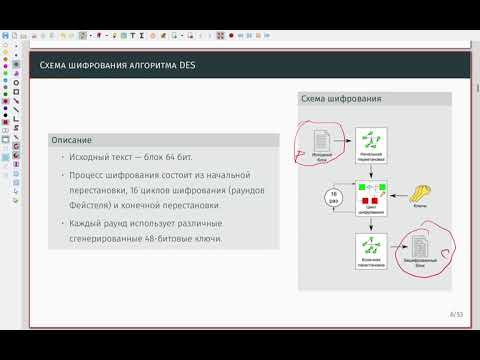 Видео: Стандарт шифрования данных (DES) 01 Алгоритм DES