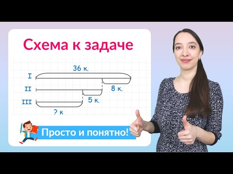 Видео: Схема к задаче. Как составить схему к задаче?