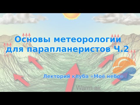 Видео: Основы метеорологии для парапланеристов Ч.2
