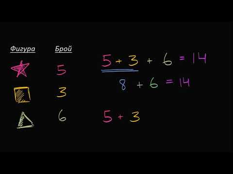 Видео: Събери 5 + 3 + 6 | Събиране и изваждане до 20 | Начална математика | Кан Академия
