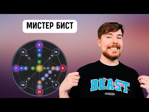 Видео: Секрет безумного масштаба Мистера Биста! За счёт чего он смог покорить сердца миллионов людей?