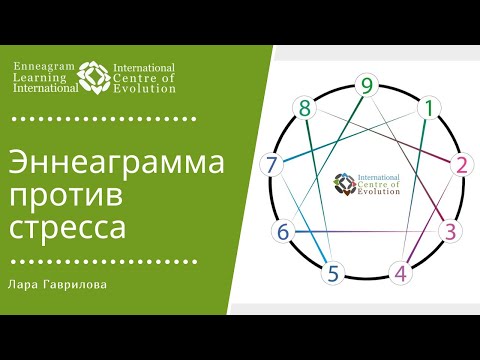 Видео: Эннеаграмма против стресса