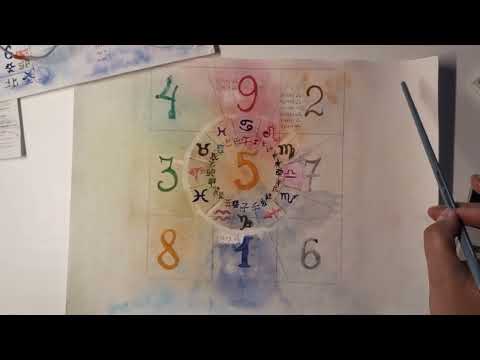 Видео: Мёбиус. Лунные узлы. Раху - Квадрат Ло Шу. Хэ Ту Ке Ту. Летящие звёзды. Фен-шуй