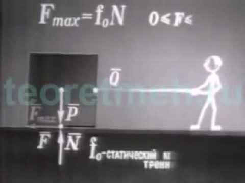 Видео: Внешнее трение. Трение качения и скольжения.