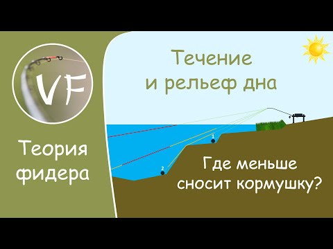 Видео: Течение и рельеф дна. Где меньше сносит кормушку?