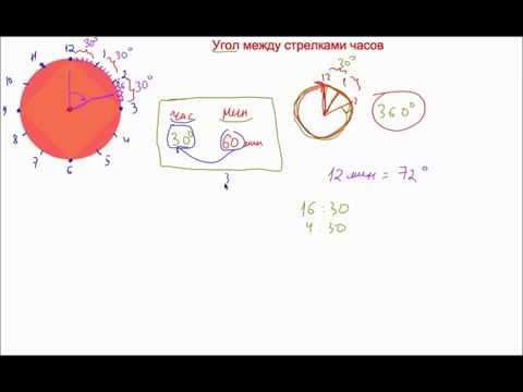 Видео: УГОЛ МЕЖДУ СТРЕЛКАМИ ЧАСОВ