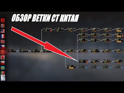 Видео: Обзор ветки ст Китая. От Type 58 до 121.