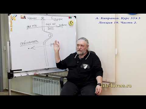 Видео: Как избегать нежелательных событий