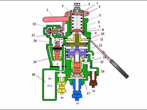 Видео: Кран вспомогательного тормоза №254 устройство