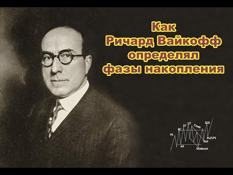 Видео: Как Ричард Вайкофф определял фазы накопления: 3 практических шага для вашей торговли