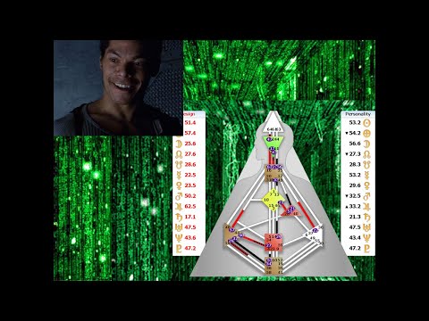 Видео: О Профиле 2/4 в "Матрице" Вачовски