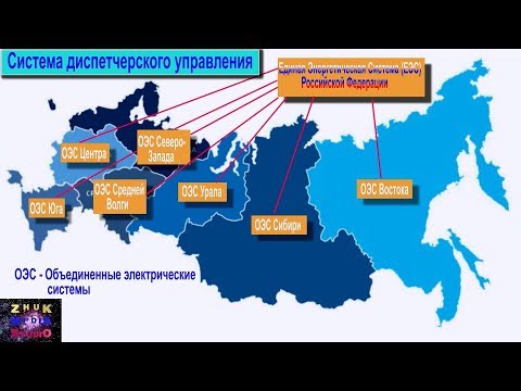 Видео: Как устроена система электроснабжения