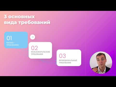 Видео: 14/48 -  Финальный обзор секции  Курс Бизнес-анализ в IT.