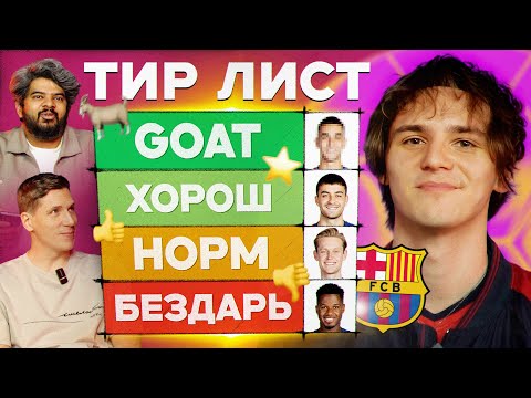 Видео: Тир лист #3 | «Барселона»