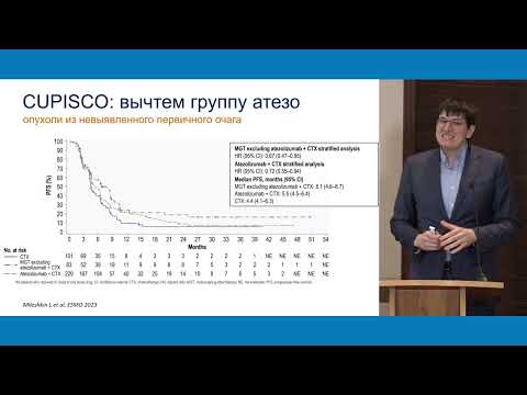 Видео: Мультигенные панели. Почему результаты не оправдывают ожидания – может дело в дизайнах исследований?