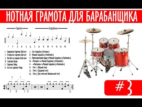 Видео: Нотная грамота для барабанщика. Урок 3