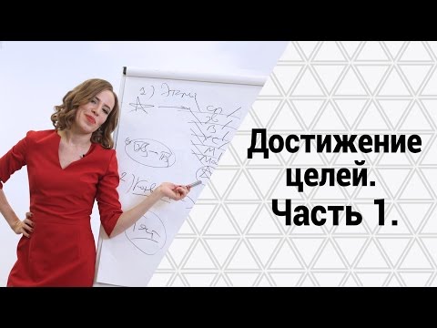 Видео: Достижение целей в бизнесе. Постановка, Целеполагание, достижение цели и результатов