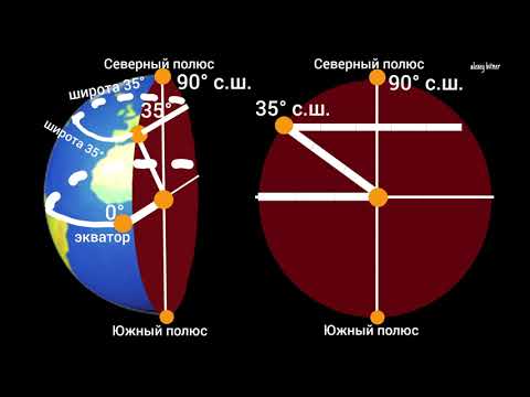 Видео: Широта и долгота