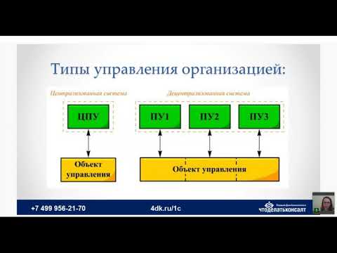 Видео: Принципы управленческого учета в программе 1С:УНФ 8