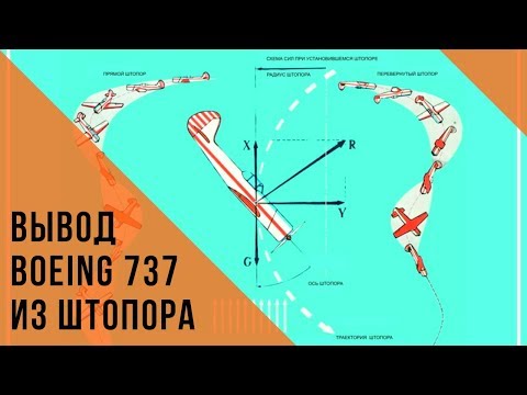 Видео: Как вывести самолет из штопора | Boeing 737