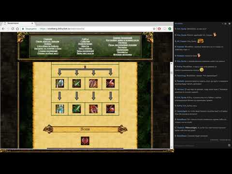 Видео: Эадор. Азы. Часть 3. Воин и его мультиклассы.