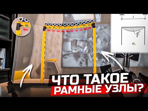 Видео: СТРОИТЕЛЬНАЯ НАУКА #1 Почему рамный каркас лучше?