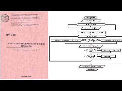 Видео: Лабораторная работа по Pascal. Арифметические циклы по индексной переменной