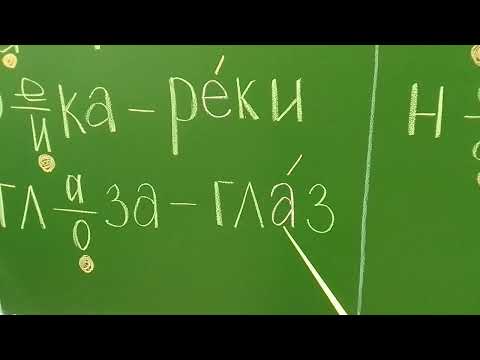 Видео: Безударные гласные. Алгоритм проверки. 2 класс