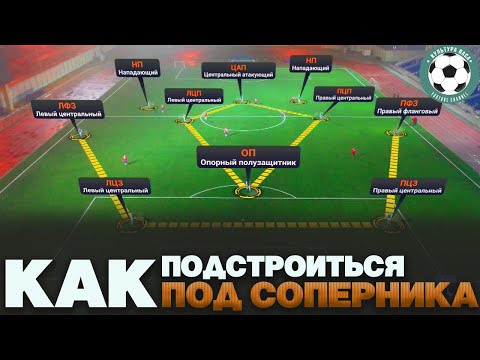 Видео: Как играть против 4-4-2. Атлетико • Ротор • Манчестер Сити. Тактика футбола