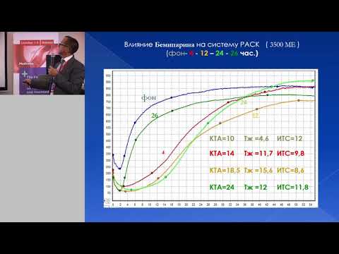 Видео: Видеолекция: Дезагреганты. Антикоагулянты.Тромболитики. Антифибринолитики. Олег Тарабрин.