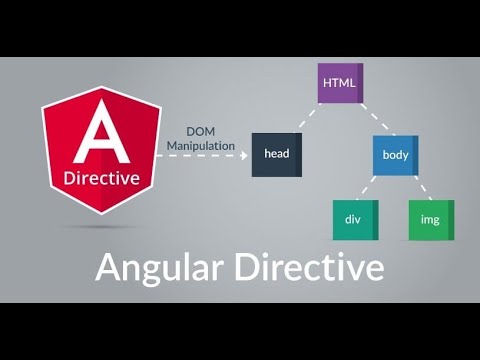 Видео: Уроки AngularJS | Директивы для стиля AngularJS