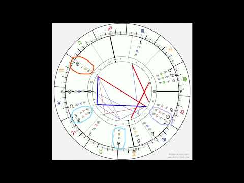 Видео: 24.07.2025г. * Новолуние в 2°08' на Лъв